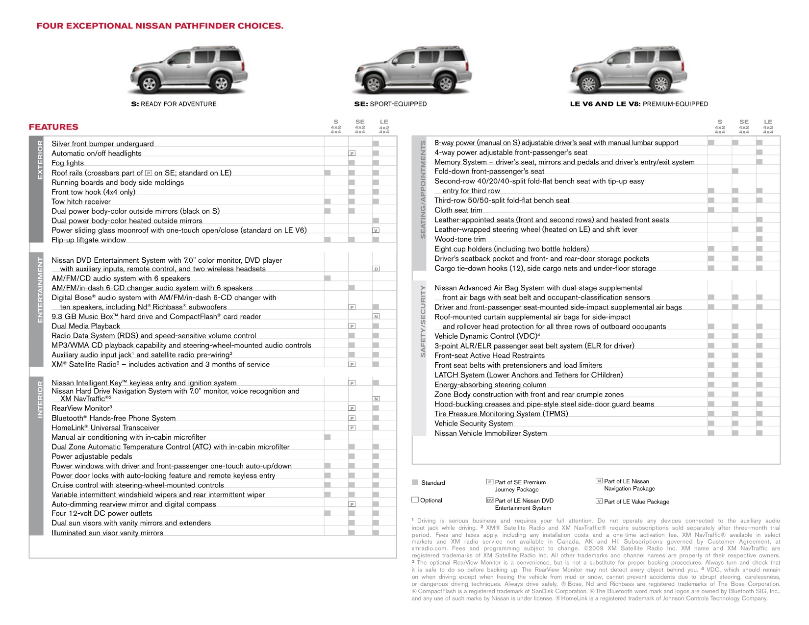 2010 Nissan Pathfinder Brochure Page 2